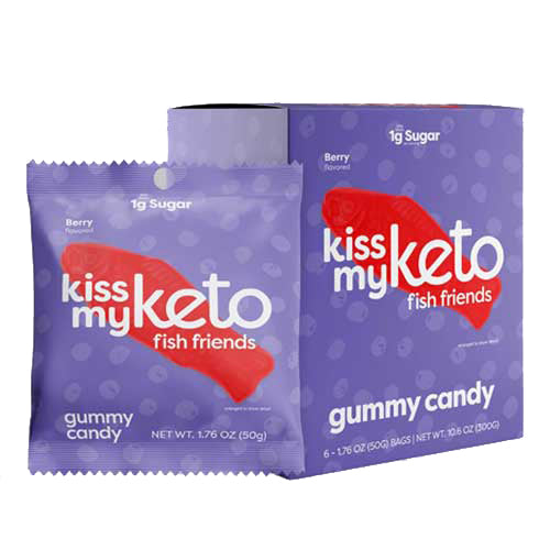 Gummies Keto