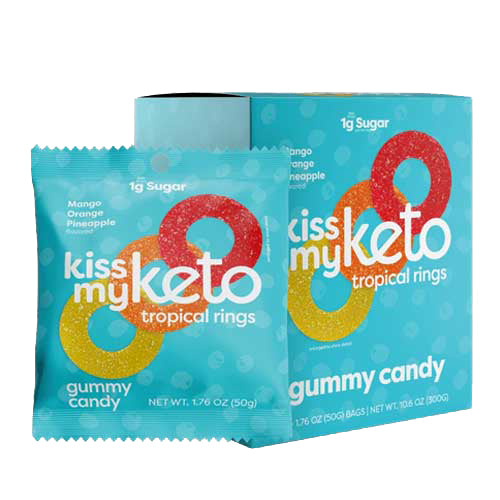 Gummies Keto